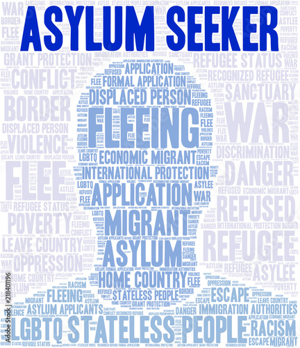 Asylum Seeker Word Cloud on a white background. 