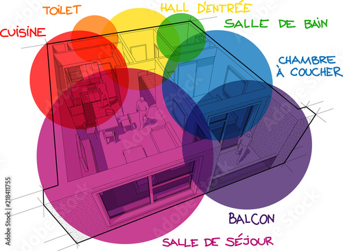 Perspective cut away diagram of a one bedroom apartment completely furnished with circular colorful zone bubbles and hand drawn notes over it in french language