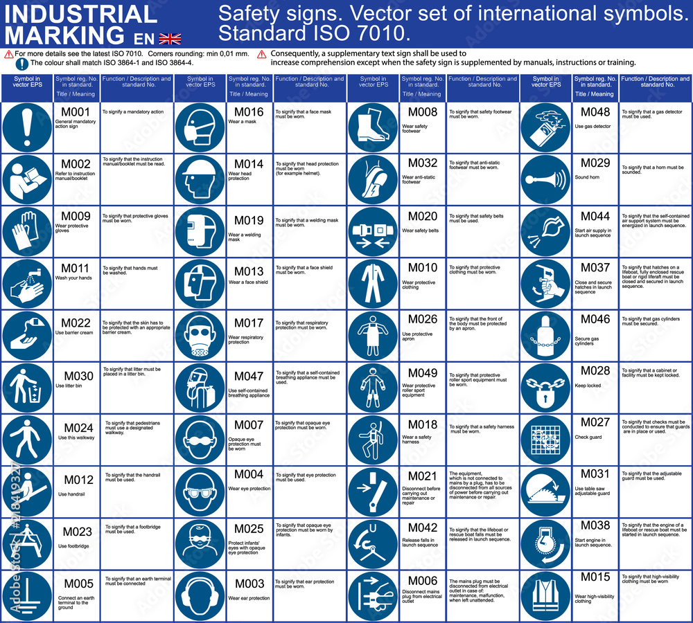 Training Safety Signs