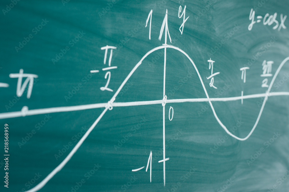 Graph of sine drawn on the chalkoard Mathematics trigonometry. Graph of sine drawn on the chalkoard Mathematics trigonometry.