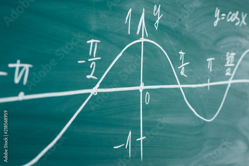 Fotografie Graph of sine drawn on the chalkoard Mathematics trigonometry.