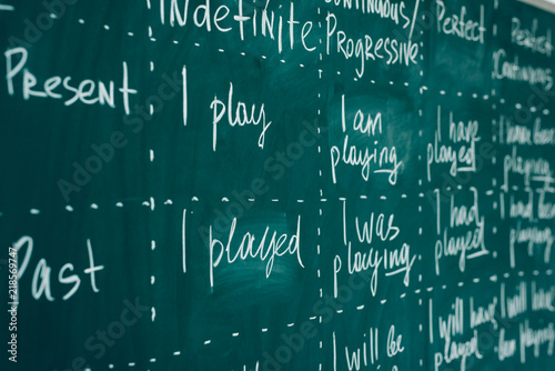 English lesson, school, learn foreign language. Chalkboard. Verb tenses Grammar.