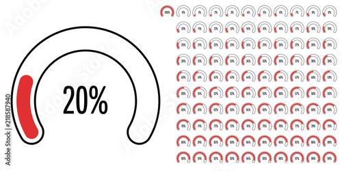 Set of circular sector percentage diagrams from 0 to 100 ready-to-use for web design, user interface (UI) or infographic - indicator with red