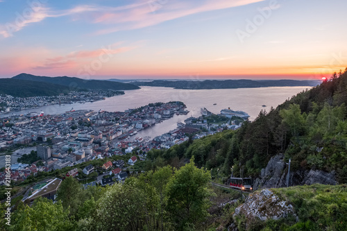 Sunset from Mount Floyen