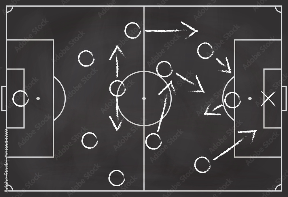Fototapeta premium Soccer formation tactics and strategy on a blackboard - The False Nine. Spielplan - Fußballtaktik. Tactiques de football.