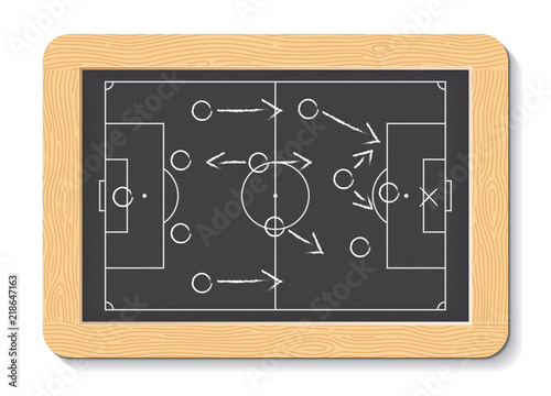 Soccer formation tactics and strategy on a blackboard. Spielplan - Fußballtaktik. Tactiques de football.