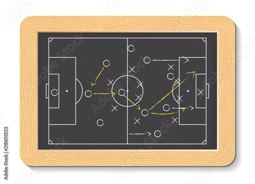Soccer formation tactics and strategy on a blackboard. Spielplan - Fußballtaktik. Tactiques de football.