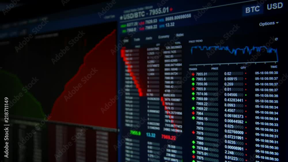 Mouse movement on the graph. Stock market online chart of Etherium, Bitcoin, Litecoin, Ripple and other cryptocurrency. Digital money value going up and down on the market. View from monitor,