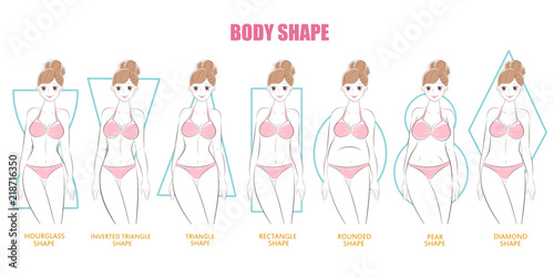 woman with body shape concept