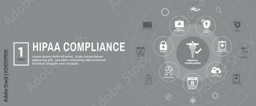 HIPAA Compliance Web Banner Header with Medical Icon Set and text