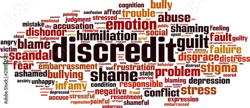 Discredit word cloud