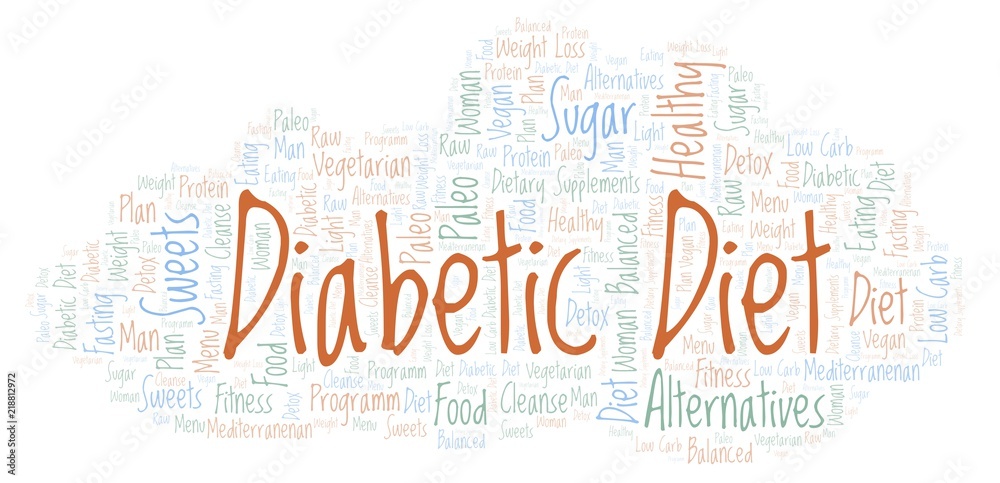 Obraz premium Word cloud with text Diabetic Diet on a white background.
