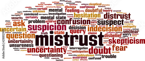 Mistrust word cloud