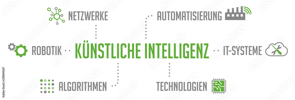 Infografik Künstliche Intelligenz Grün