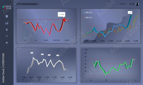 Market trade. Binary option. Trading platform, account. Chart chart of the chart of market trade. Press Call and Win transaction. Money Making, business. Market analysis.