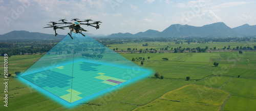 drone for agriculture, drone use for various fields like research analysis, safety,rescue, terrain scanning technology, monitoring soil hydration ,yield problem and send data to smart farmer on tablet photo