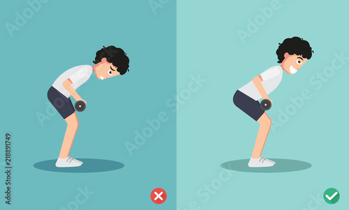 man wrong and right bent over row posture,vector illustration