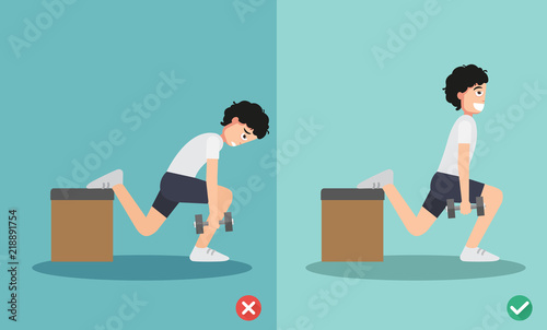 man wrong and right dumbbell one-leg split squat posture,vector illustration