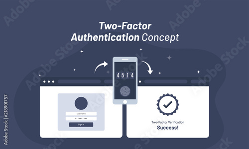 Account login from web browser, confirmation code received in mobile, after entering code successful access for Two-Factor Authentication concept.
