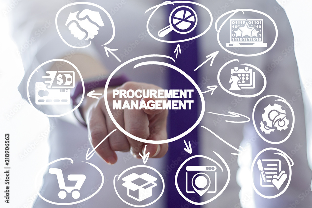 Procurement Management Commerce Business concept. Procurement Management Commerce Business concept.