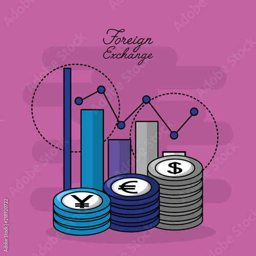 foreign exchange card