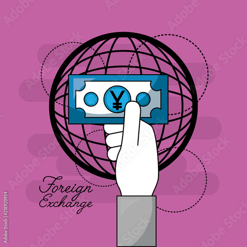 foreign exchange card