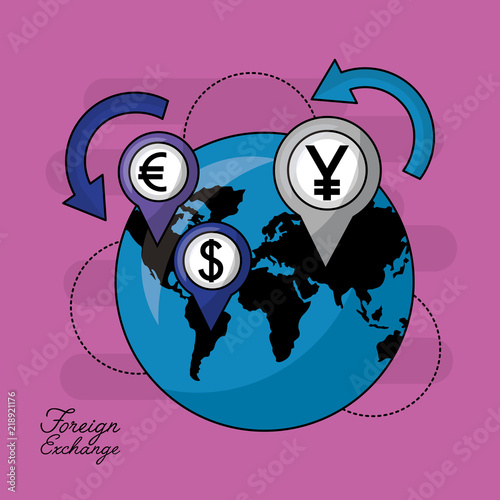 foreign exchange card