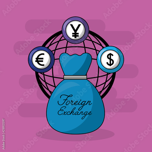 foreign exchange card