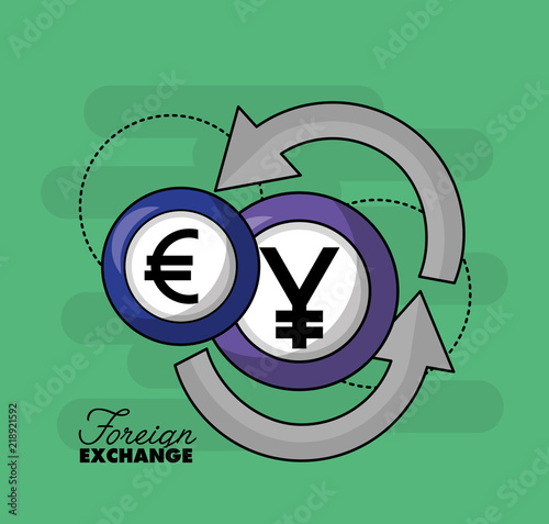 foreign exchange card