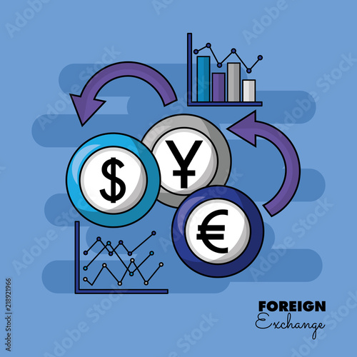 foreign exchange card