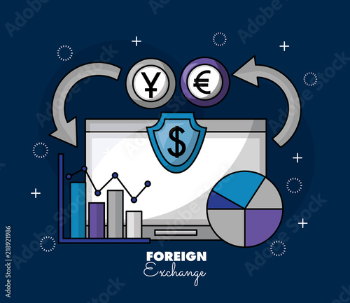 foreign exchange card