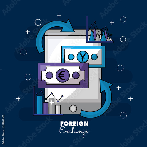 foreign exchange card