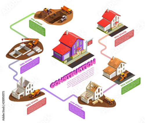 Construction Machinery Isometric Composition