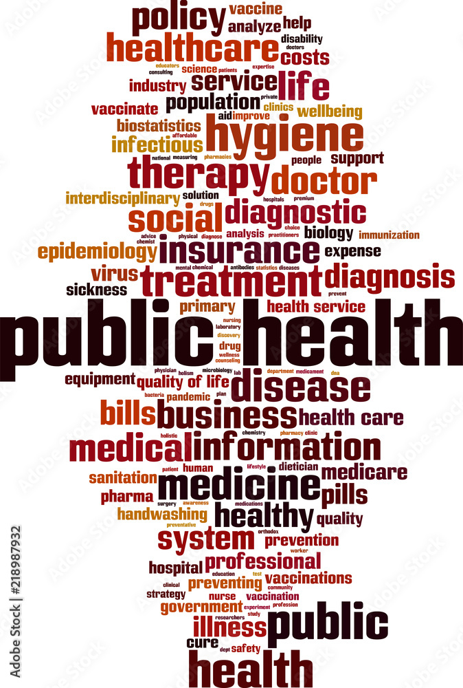 Public health word cloud Public health word cloud