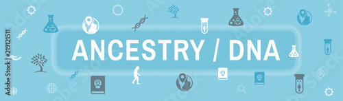 Ancestry or Genealogy Icon Set web banner w Family Tree Album, family record, etc