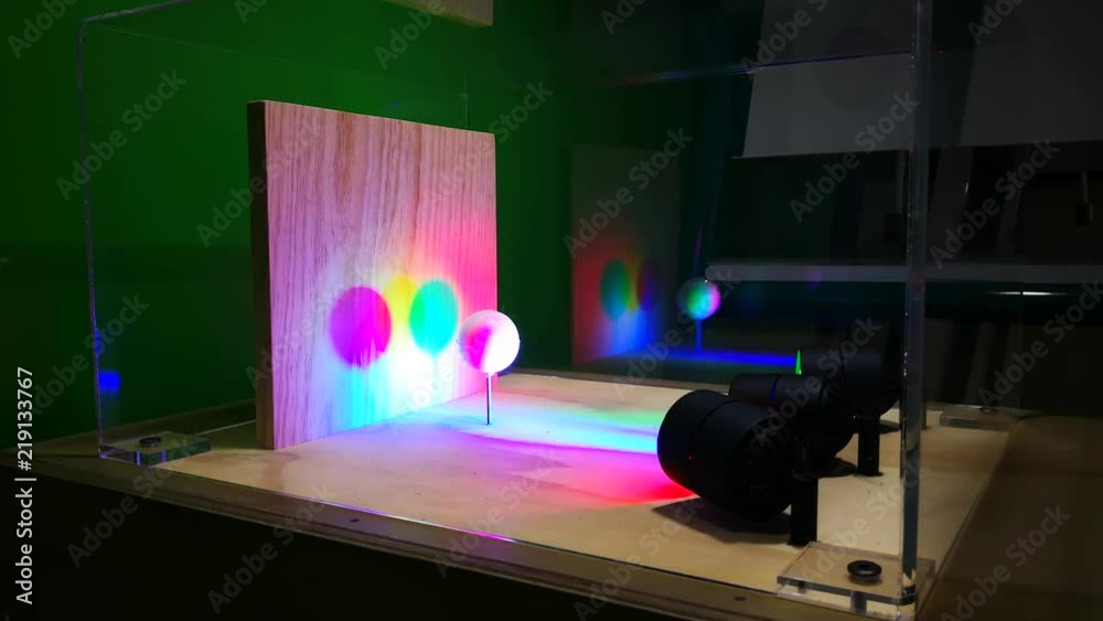 Suma aditiva de luces con colores primarios