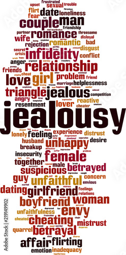 Jealousy word cloud