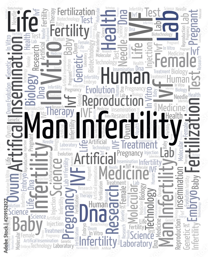 Man Infertility vertical word cloud.
