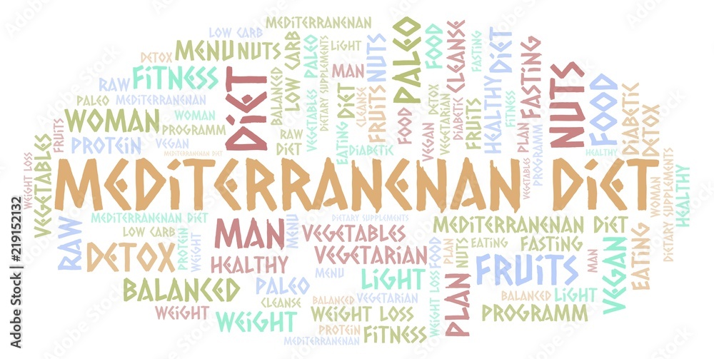 Word cloud with text Mediterranenan Diet on a white background. Word cloud with text Mediterranenan Diet on a white background.