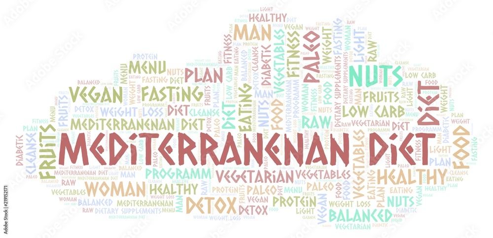 Fototapeta premium Word cloud with text Mediterranenan Diet on a white background.