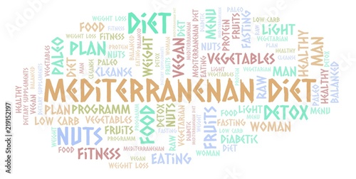 Word cloud with text Mediterranenan Diet on a white background. photo