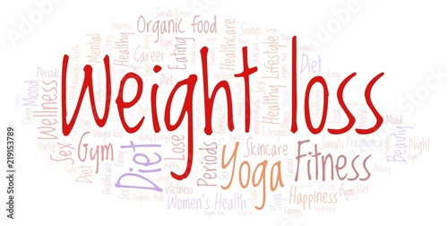 Word cloud with text Weight loss on a white background.