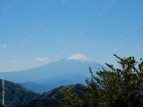 鍋割山山頂からの景色