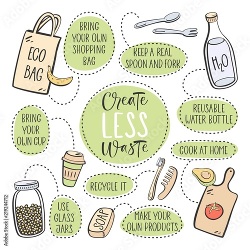 Zero waste. Eco lifestyle, vector design.
