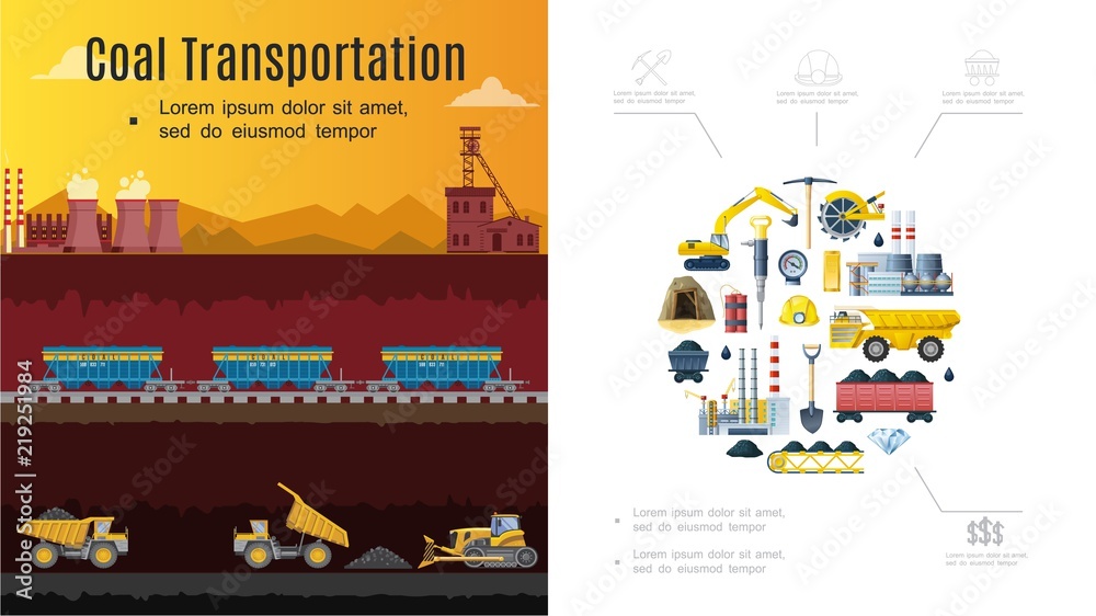 Flat Mining Industry Composition Flat Mining Industry Composition