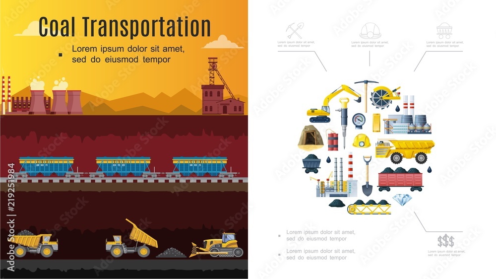 Flat Mining Industry Composition