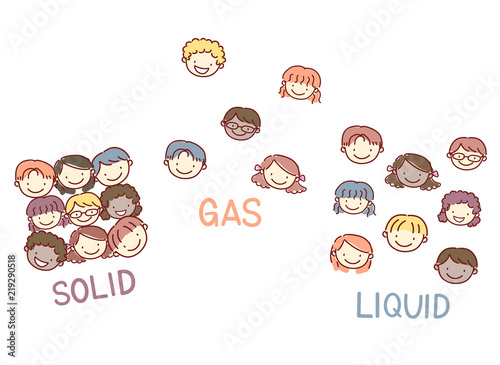 Stickman Kids Solid Liquid Gas Molecule