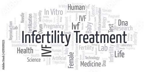 Infertility Treatment word cloud.