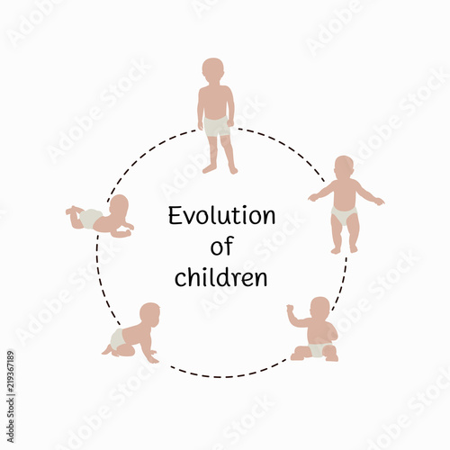 Evolution of children