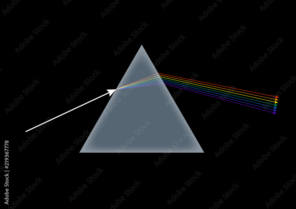 光の分散 プリズムを通過して7色に分かれる太陽光 Stock イラスト Adobe Stock